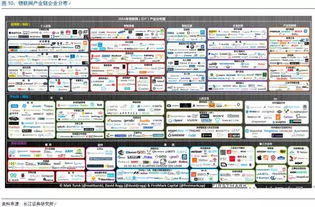 芯連萬物，智創(chuàng)未來 中國(guó)芯片如何把握物聯(lián)網(wǎng)時(shí)代新機(jī)遇